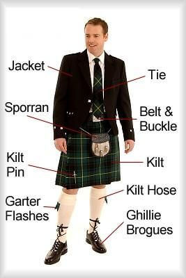 how to wear a kilt